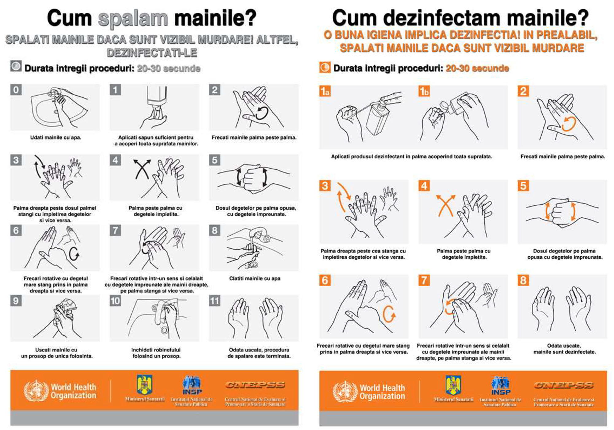 Spalare dezinfectare maini